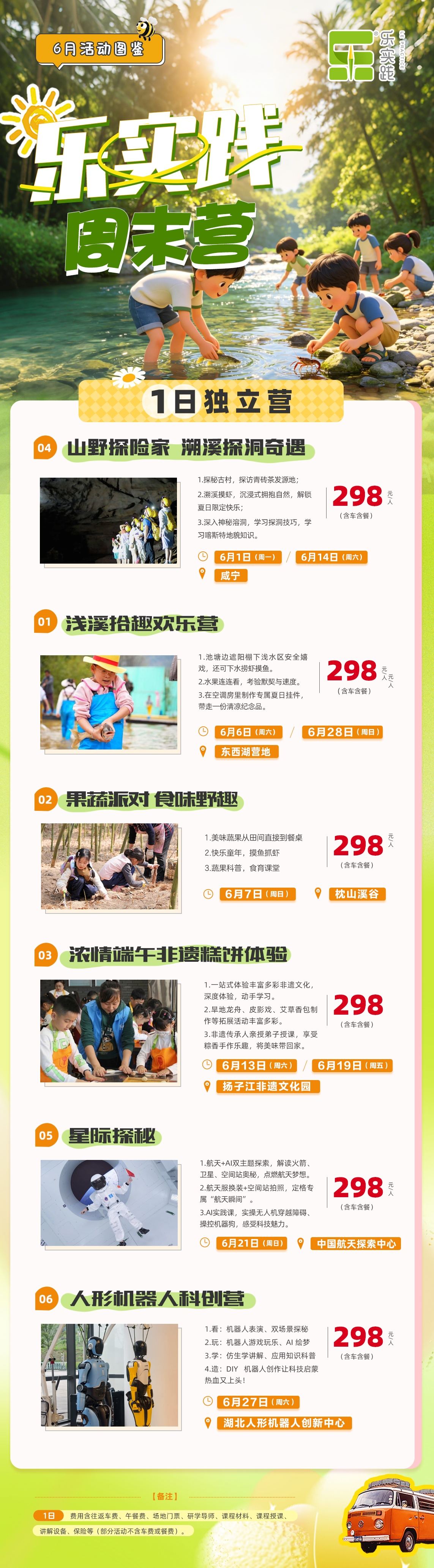 pic